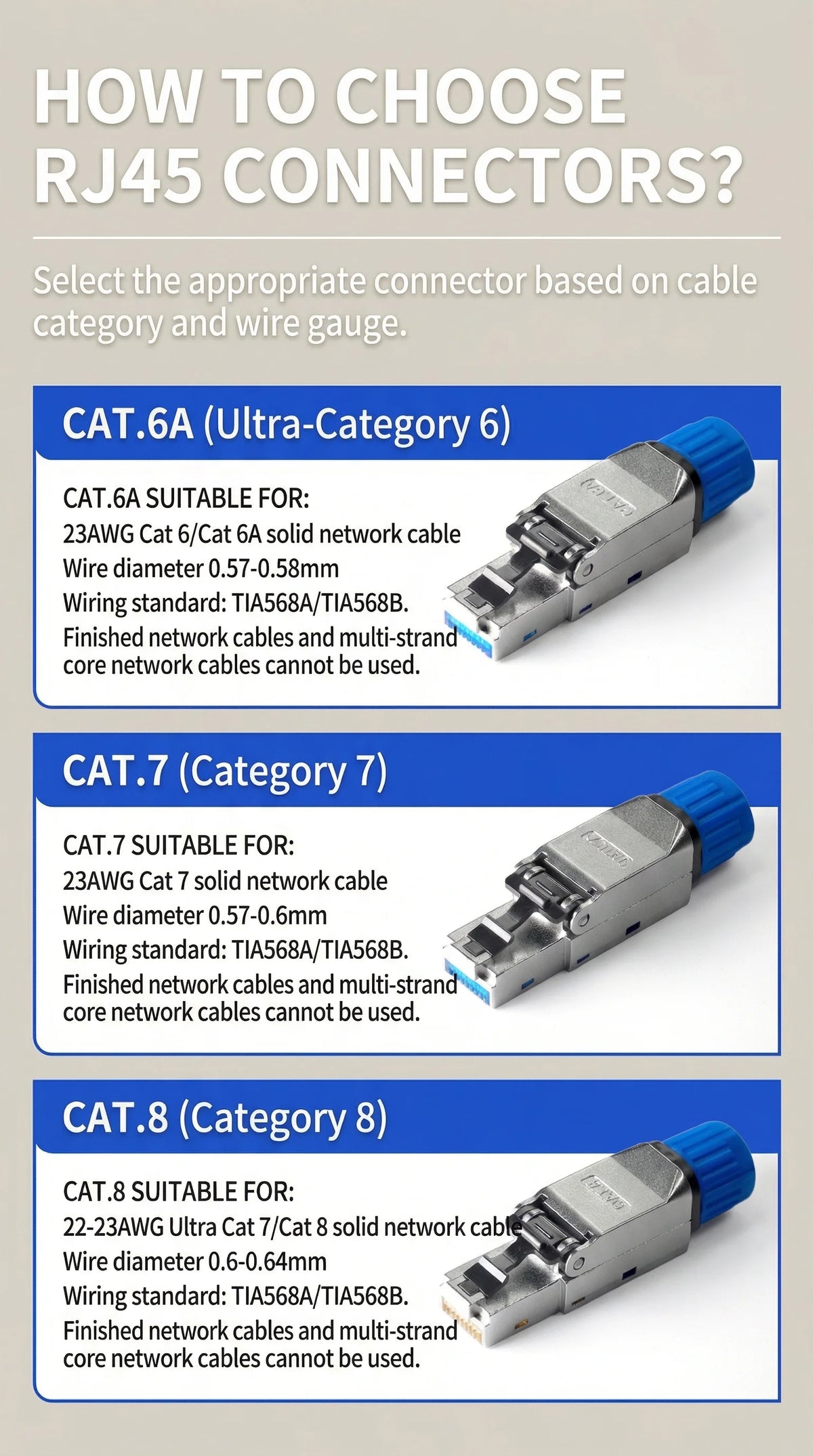 XLEP Cat7 FTP Shielded Tool-Free RJ45 Plugs, 8P8C, 10 Pack