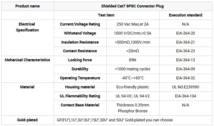 XLEP XL-523 Shielded RJ45 8P8C Modular Plug for Cat8 SFTP, 25 Pack